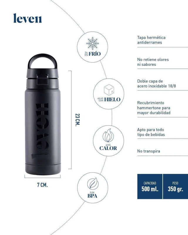 Botella Urban City | 500 ML - Leven