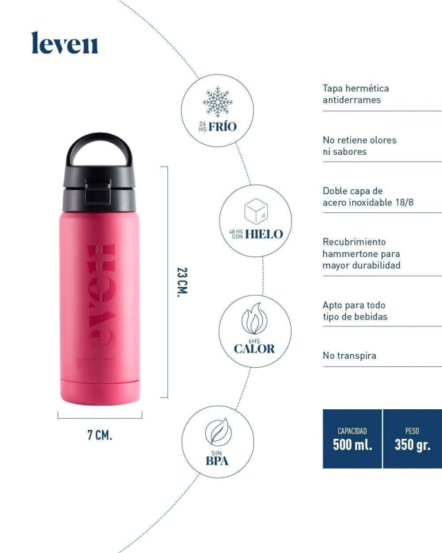 Botella Urban City | 500 ML - Leven