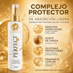 Protector Termico - comprar en línea