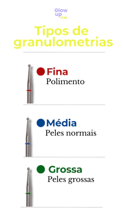 PONTA DIAMANTADA ESFÉRICA PM03F na internet