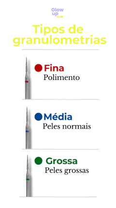 PONTA DIAMANTADA PM3203 na internet