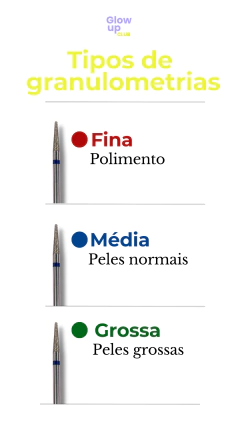 PONTA DIAMANTADA PM715 na internet