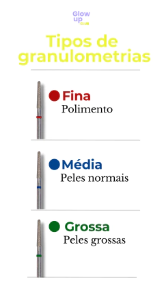 PONTA DIAMANTADA PM720 na internet
