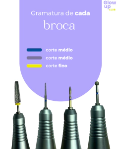 Imagem do KIT GLOW PROFISSIONAL CUTÍCULA & REMOÇÃO 4 EM 1