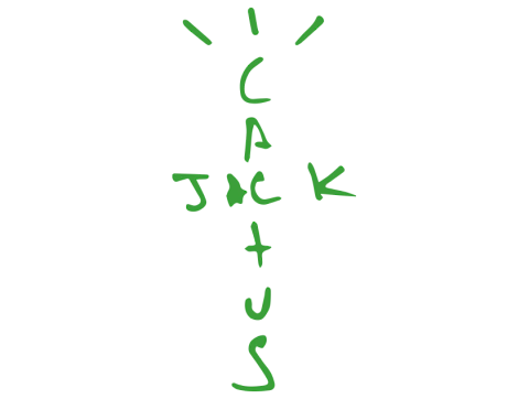 Marca 15 de Perigo Store