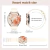 Reloj smartwatch dorado mujer