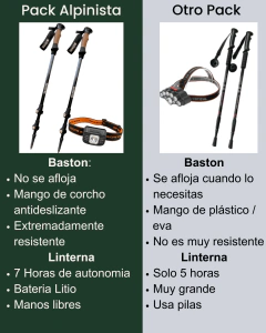 Kit Alpinista: Baston de trekking y Linterna Frontal Silvestre - comprar en línea