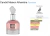 Candid 100ml EDP na internet