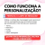 Canecas Cerâmica Personalizada - Arte à Escolha do Cliente na internet