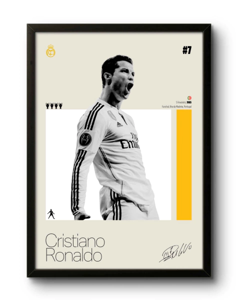Quadro: Cristiano Ronaldo (RMA)