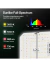Painel Led VIVOSUN AeroLight Wing AW200SE - loja online
