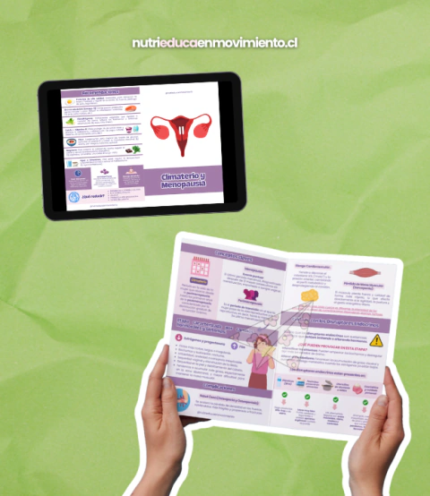 Díptico Climaterio y Menopausia
