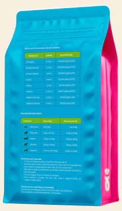Ração para Cães Premium Especial 10kg com 23% de proteína - LattoMio®