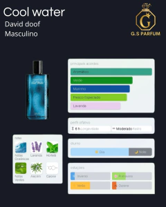 (Decant) Cool Water EDT - Davidoff - comprar online