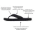 Chinelo Kenner NK6 PRO na internet