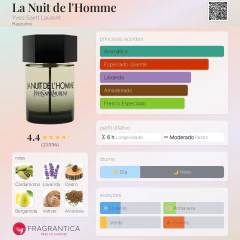 Yves Saint Laurent La Nuit De L’Homme (decant) na internet