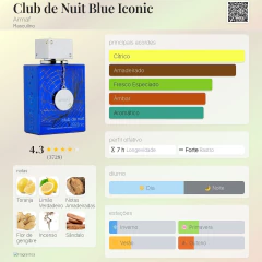 Armaf Club de Nuit Iconic (decant) na internet