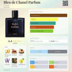 Bleu de Chanel Parfum (decant) na internet