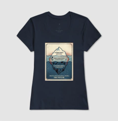 Imagem do Camiseta Psicanálise Freud - Primeira Tópica (Iceberg Topographical Model) | Vintage Poster