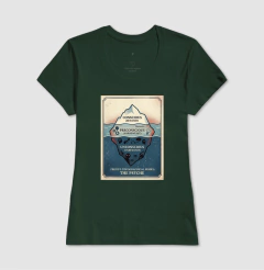 Camiseta Psicanálise Freud - Primeira Tópica (Iceberg Topographical Model) | Vintage Poster na internet