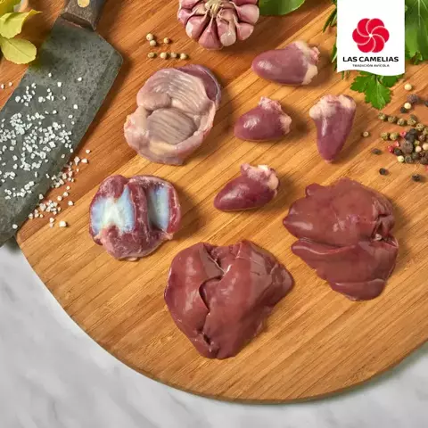 Panza de pollo (precio por 1 KG) - comprar online