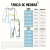 Conjunto pijama infantil longo pãezinhos - loja online
