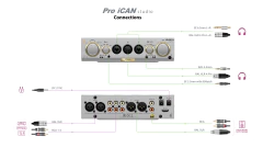 iFi Audio Pro iCan Studio