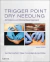 Trigger Point Dry Needling