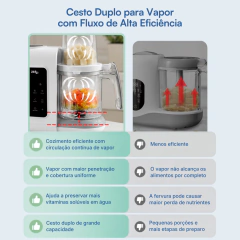Imagem do Kit Zezzi Baby Alimentação Completa - Baby Brizza e NutriPro Baby 220V
