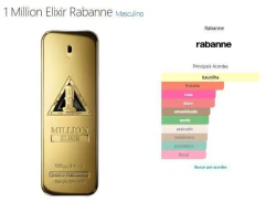 Decant one Million Elixir Rabanne 5ML na internet