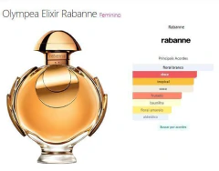 Decant Olympea Elixir Rabanne 5ML na internet