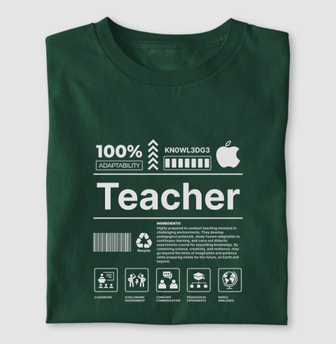 Teacher