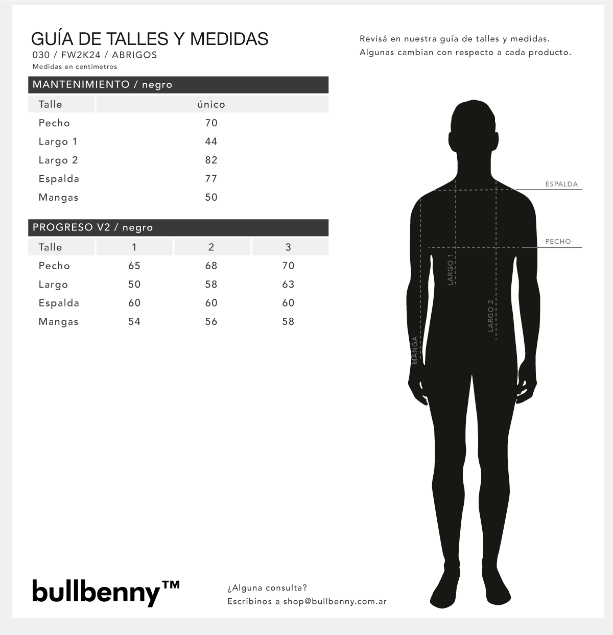BULLBENNY