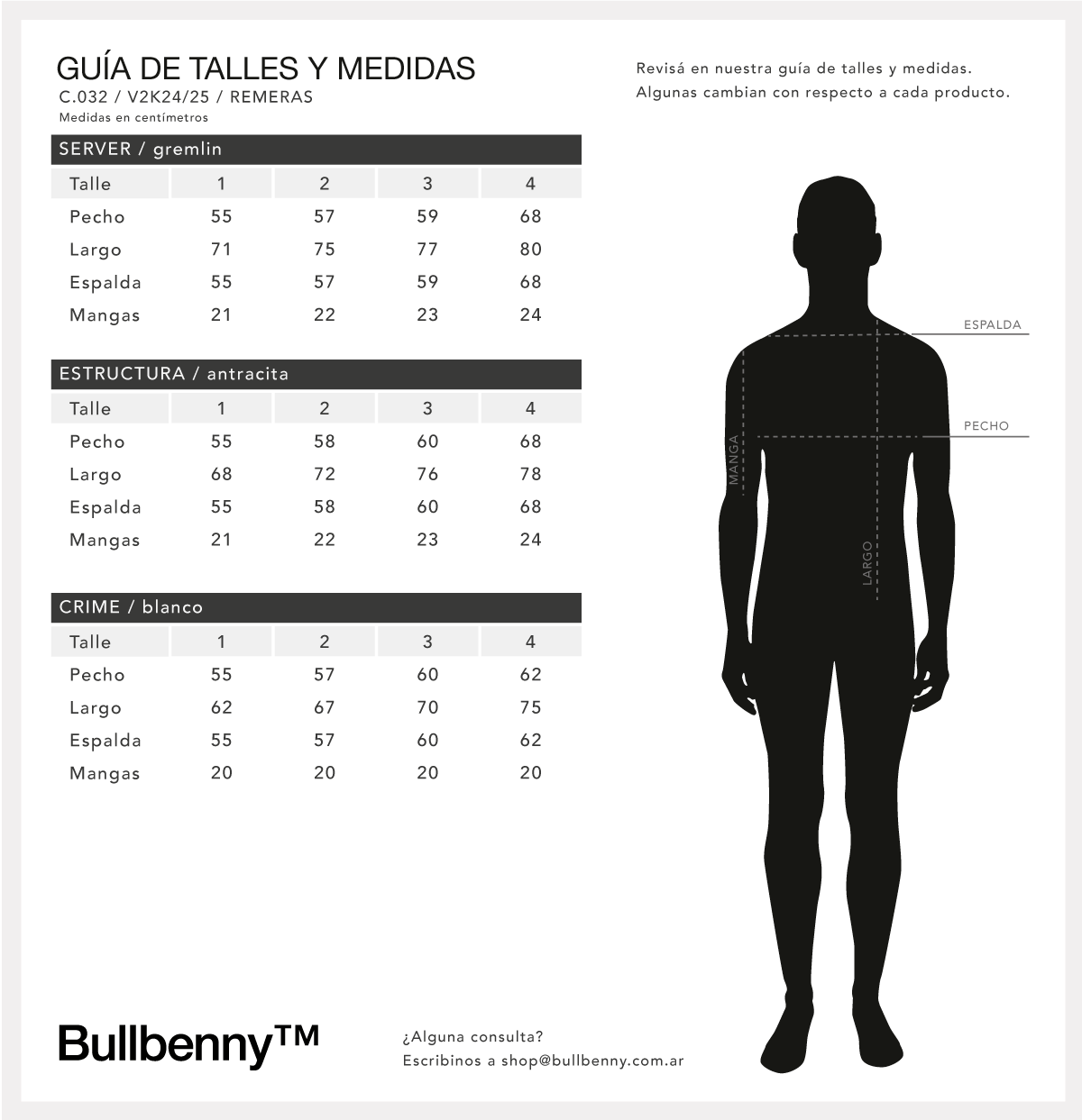 BULLBENNY