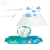 PROMO! 2 Pampers Premium Pants Talles Varios Pack Mensual + Toallitas X48 - Tienda Online de La Pañalera | panalesonline.com.ar