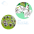 Super Set Colorear Valija Creativa Tortugas Ninja Tapimovil - comprar online