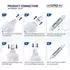 2 Filtros Side By Side Electrolux Ss90x Sh72x Sh70b Hydronix - Kemflo 