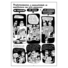 A Rosa Mais Vermelha Desabrocha (Liv Strömquist) - loja online