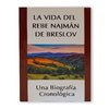 La Vida del Rebe Najman de Breslov