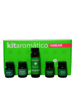 KIT FAMILIAR