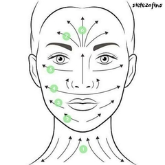 RODILLO MASAJEADOR FACIAL DE JADE DOBLE DUGA D540 - Distribuidora Melange