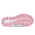 Tênis Asics Gel Excite 8 Feminino