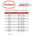 Chinelo Havaianas TOP Unissex - loja online