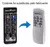 Controle Remoto Ventilador de Teto Britania Philco 003814 - comprar online