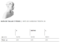 Imagen de Casco Met Trenta 3k Carbon Mips 225grs edic especial