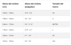 Bicicleta MTB XCR carbono Wilier Triestina 110FX doble Susp 1x12 rod29 - BICPER Banda