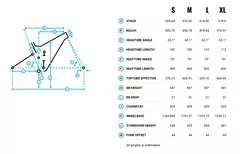 Imagen de Rift Zone Carbon XR Frame Kit
