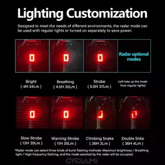 Imagen de Luz Trasera Cyclami RT01 Smart Radar Tail Light