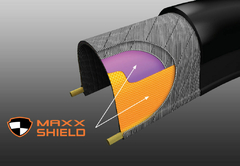 Maxxis Re-Fuse 700x28c Maxxshield - tienda online