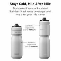 Camelbak Podium Chill Acero Inoxidable 530 ml - Insulate - Estación Bike